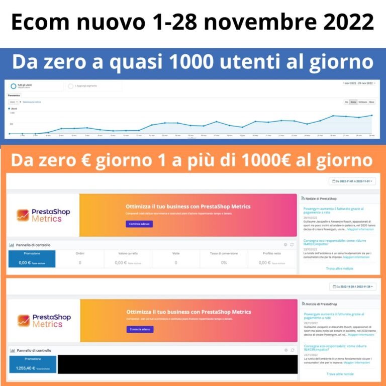 1-28 novembre 2022 lancio ecom nuovo, più di mille euro al giorno in 30 giorni