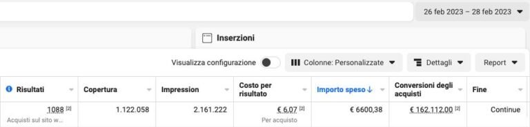 6.600€ di spesa in 3 giorni, 162.112€ di profitto