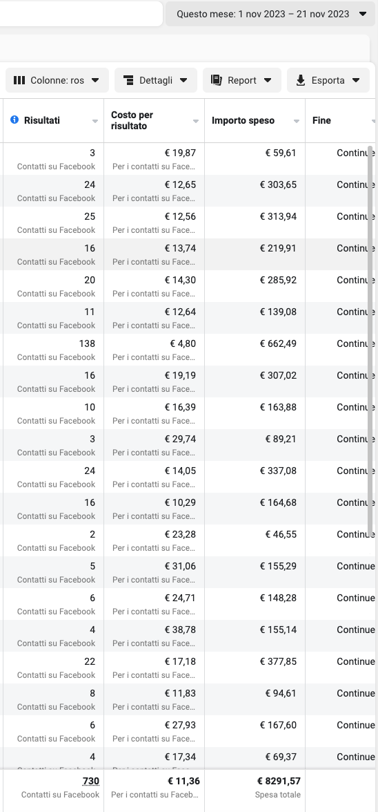 730 lead a 11,36€ novembre 2023